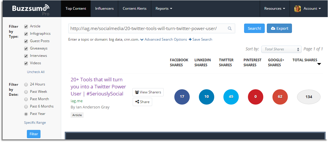 Buzzsumo