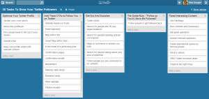 Trello board