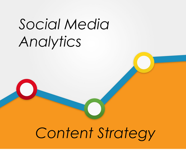 Social-media-analytics