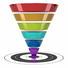 Sales Funnel