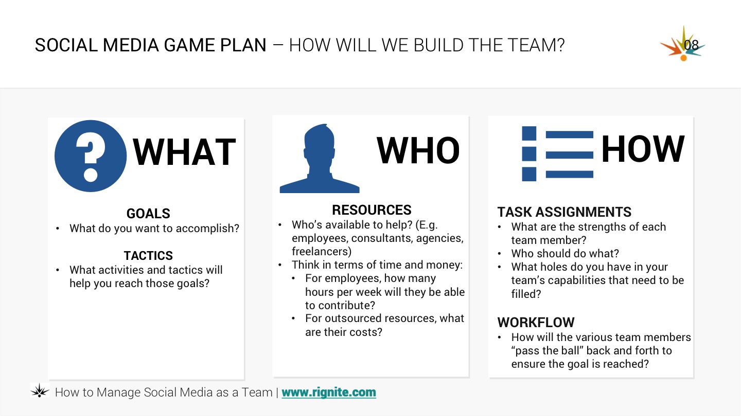 social media team - building a team structure